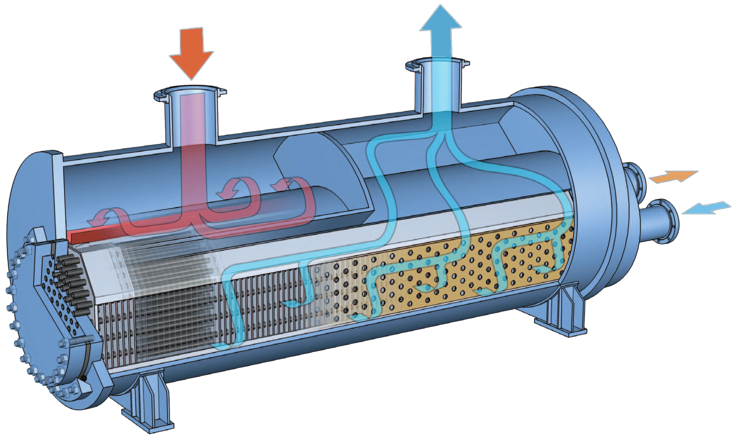 Intercambiador de Calor de Coraza y Tubos API Basco® ES ASME TEMA C/B/R