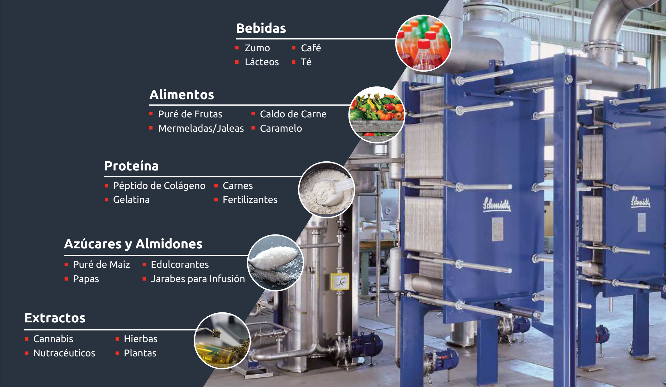 Sistema de Evaporación Schmidt® SIGMASTAR