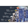 Sistema de Evaporación Schmidt® SIGMASTAR